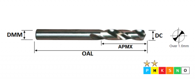 2.0mm HSS-Co Stub Drill DIN1897